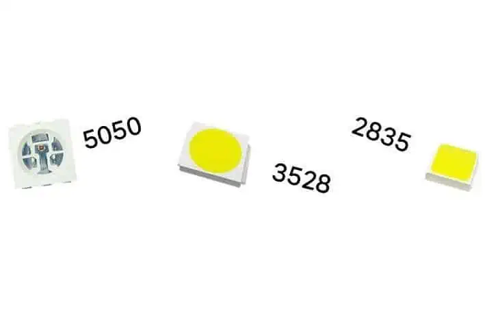数字和 LED：2835、3528 和 5050 是什么意思？